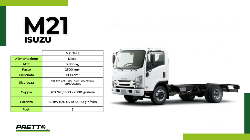 Isuzu M21